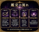 不倫占い/潜在意識からお相手の本音を視抜きます 都合のいい女で終わる気はないでしょ？ イメージ3