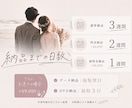 ゲスト全員を紹介する！オープニングムービー作ります 席次表変わりになる！人と被らない新しい結婚式ムービー♡ イメージ7