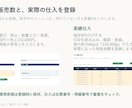 飲食店の原価管理を支援します 食材価格の高騰、販売価格への転嫁判断支援 イメージ4