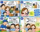 お店の魅力が伝わるチラシを作成します 初めての方も安心！大きな文字で見やすいチラシ イメージ1