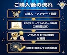 未経験OK！AIを活用した占い副業の始め方教えます 1〜2時間で1万文字の鑑定書を作るAI活用術！ イメージ9