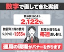 Meta広告のバナーを診断して作り直します 広告の数字から弱い所を見つけて5枚作り直す イメージ4