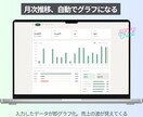 受注〜入金まで案件を一元管理するツールを提供します 数字を入れるだけで、経営が見えてくる イメージ2
