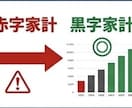 入力するだけで家計・保険・将来を自動診断します 3種類のワークシートで家計・保険・老後をまるごとチェック イメージ8
