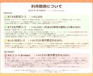 心ときめく世界観！かわいい愛されイラストを描きます 企業実績あり！アイコン/立ち絵/配信サムネ/グッズなど◎ イメージ6