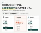 AIで自社が推薦されるか実測します 3つのAI横断で、自社の引用状況を実測レポート化します イメージ2