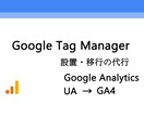 Googleタグマネージャーの設定対応等を行います GA4の移行などを検討されている方もどうぞ イメージ1