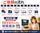 初回限定プラン！YouTube動画編集承ります ハウツー、学習系動画でディレクション経験あり！ イメージ3