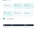生成AIで業務効率化する方法を提案します 非エンジニア向けにChatGPT等の使い方を個別設計 イメージ2