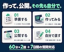 AIで自分のサイト・アプリ作りを伴走します Claude Code・Codexで制作から公開・修正まで イメージ2