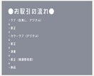 透明水彩イラスト描きます 原画をお手元にお届けいたします！ イメージ6