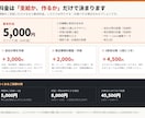不動産マイソク・募集図面を10種から作成します 価格変更もご自身で。Canva編集データでお渡しします イメージ5
