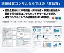銀行融資・口座開設の事業計画書を作成します 【原稿無しOK】短納期：1500件実績の現役コンサルが支援 イメージ2