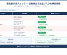 ECサイトへの商品情報の入力を代行します 楽天・Amazon・Shopifyの商品登録を紹介文付きで〜 イメージ5