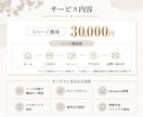 カフェ・個人店の魅力が伝わるホームページ制作します おしゃれだけじゃない来店までの迷いをなくすことにこだわるHP イメージ5
