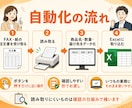 FAX・紙の注文の手入力、まるごと卒業させます FAXや紙の注文を自動でデータ化。手入力もミスもゼロに イメージ3