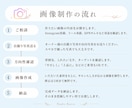 予約に繋がる個人サロン向け販促画像作ります インスタ・HPB用を世界観込みで制作 イメージ2