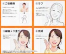 いい感じにアナタらしい似顔絵をお描きします ビジネス&話題作り、人と繋がるきっかけのイラスト イメージ10