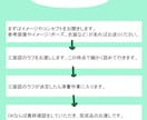 オリジナルヒーローデザインをさせてていただきます あなたの理想のヒーロー、リアルにデザインします！ イメージ10