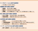 管理職に必須な資質や特性を相対比較・評価診断します 多言語対応。適材適所・成長促進！海外支店管理職もフォロー可能 イメージ3