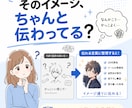 ふわっとした希望を絵師に伝わる依頼文へ整理します そのイメージちゃんと伝わっていますか？なんか違う…を防ぎます イメージ2