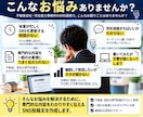 司法書士・不動産向けSNS文章を作成します 業界実務を踏まえAIで伝わる投稿文を作成 イメージ2