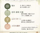 人生の悩みを整理する対話をします 心の構造から、人生の悩みを一緒に整理します イメージ3