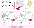 シンプル地図・案内図★チラシや名刺用★を制作します 先着10名様限定★カスタマイズ無料★色やスタイルを選べます！ イメージ2