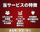 YouTubeチャンネル登録者を120人増やします 【好評につき増量】リアルユーザー登録＋90日間の減少保証付き イメージ4