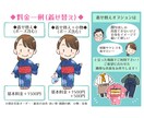 ゆる～いタッチの＜ふんわり似顔絵＞お描きします ポーズ指定可能！衣装替え可能！アイコンや名刺に丁度良い♪ イメージ8