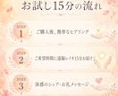 13年認定ティーチャーお試しレイキ15分ですます はじめての方へ◆遠隔レイキの心地よさを体感してみませんか イメージ2