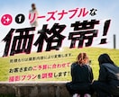 プロ現場経験を活かした本格MVを制作します 低予算でプロ品質のMVをもっと身近にあなたの曲MVにします！ イメージ2