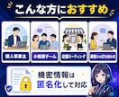 会議メモをAI議事録テンプレに整えます 完成議事録＋再利用テンプレを5日以内で納品 イメージ5