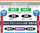A4片面段組み新聞 企画執筆段組み新聞編集します 丸投げWordで段組み新聞編集～商品PRやニュースレターに イメージ4