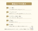 初回限定  気軽に体験！和テイストで図解作成します SNS・ブログに最適な図解｜修正無制限対応いたします イメージ4
