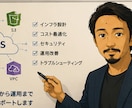 AWS・クラウド導入をサポートします クラウド選定から運用まで相談できます イメージ1