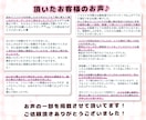 実績400件超配信活動向けゆるふわアイコン描きます 配信者、ゲーム活動者におすすめ初めてのご依頼も丁寧にサポート イメージ9