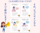 STUDIOでLP制作します 個人事業主の味方！！ココナラ外での実績多数あります！！ イメージ2