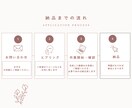 Instagramの動画編集代行行います 12時間以内に返信致します！！ イメージ2