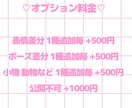 可愛いミニキャラアイコンを作成します 商用利用OK◎スピード納品！最短翌日！ イメージ2