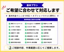 申し込み・問い合わせ・仮予約フォームを制作します 【小規模事業者の方向け】申込みから顧客管理まで自動化 イメージ5