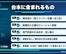 看護師26年が医療・健康動画の台本を書きます 医療的に正確で、最後まで見てもらえる構成に整えます イメージ3