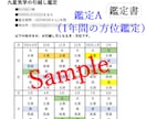 九星気学◇開運引越し｜吉方位・物件・時期鑑定します 【地図/吉日NG日/土地環境/風水間取り方位】OP最強凶対策 イメージ3