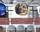 WEBサイトのご相談請負いたします WEBサイトに関するお悩み等をヒアリングし、改善いたします！ イメージ5