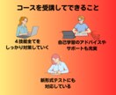 英検準2級〜2級の合格に向けた対策を丁寧に行います はじめの一歩から合格まで、あなたに寄り添う英検レッスン イメージ3