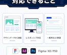 ページ単価でHTMLコーディングします 1ページ5,000円でデザインデータを実装! イメージ2
