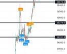 FX.BOの方におすすめ、インジ教えます 今まで時間をかけてしていたチャート分析はもう必要ない。 イメージ3