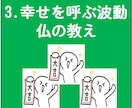 3.仏の教え：運が良い人は波動がちがう理由教えます 波動が変わる。未来が変わる。その一言が、運を動かし未来を拓く イメージ1