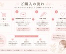 現役ROOMユーザーが欲しくなる投稿文作ります 現役ROOMユーザーが丁寧に作成します イメージ5