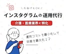 福祉・医療に特化したインスタアカウントを運用します 介護施設やクリニックの【採用】に強いインスタを運用いたします イメージ1